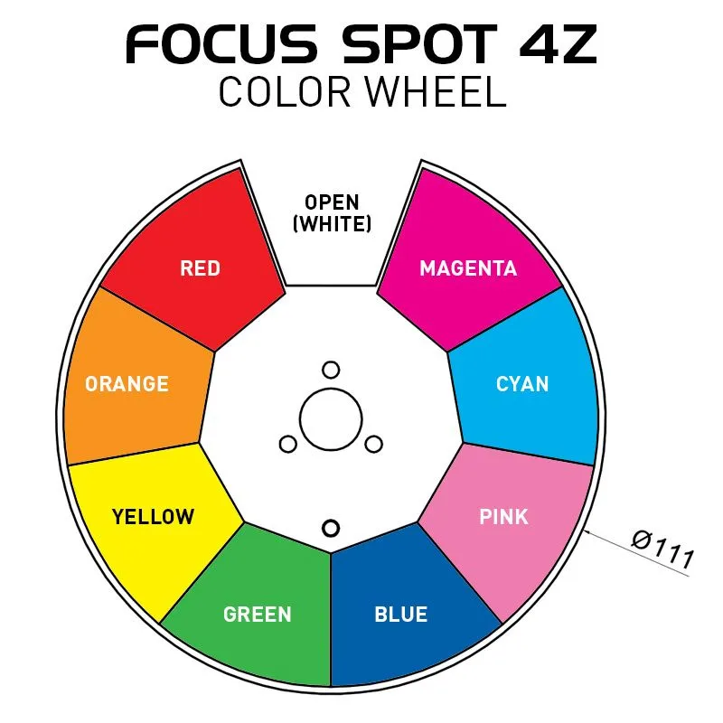 American DJ FOCUS-SPOT-4Z-PEARL 200W LED Moving Head - Pearl