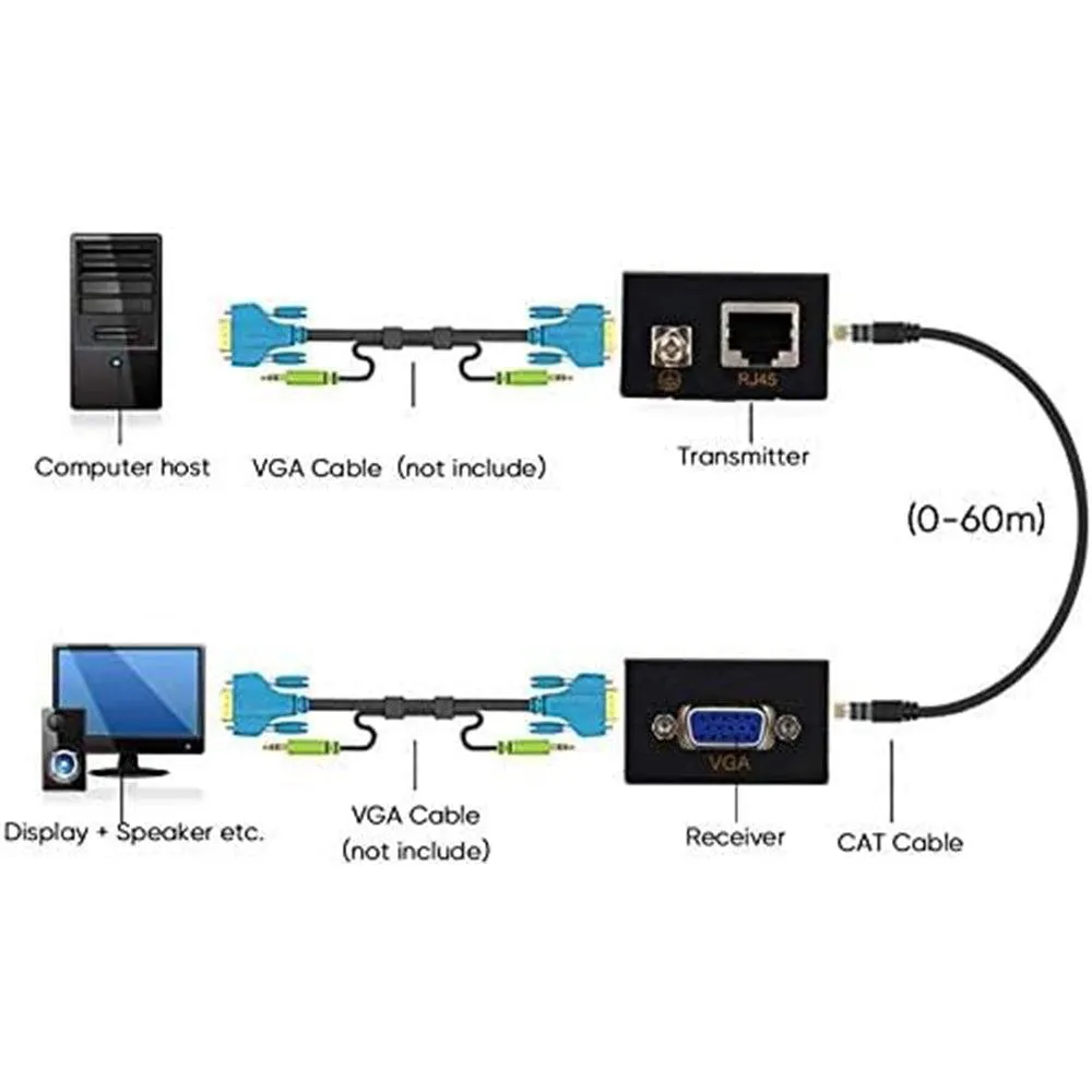 Aplus AB-61E VGA Extender By Lan 60m CAT5E/6