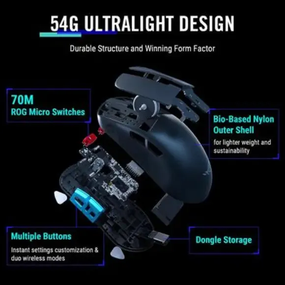 Asus ROG Harpe Ace Aim Lab Edition Wireless Gaming Mouse - Black