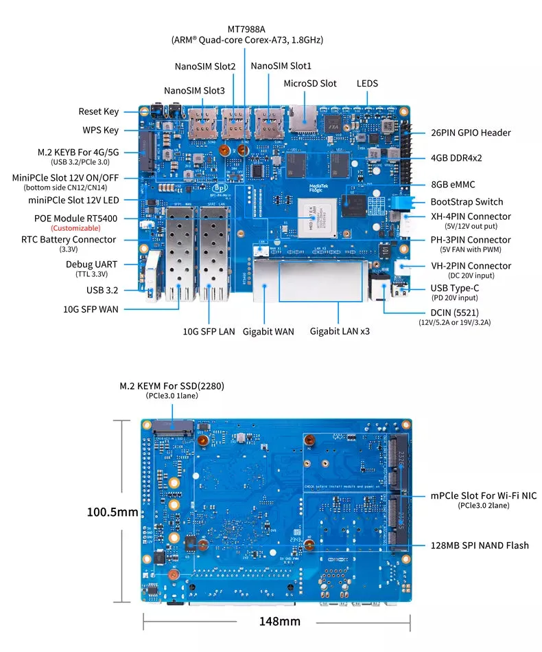 Banana Pi BPI-R4