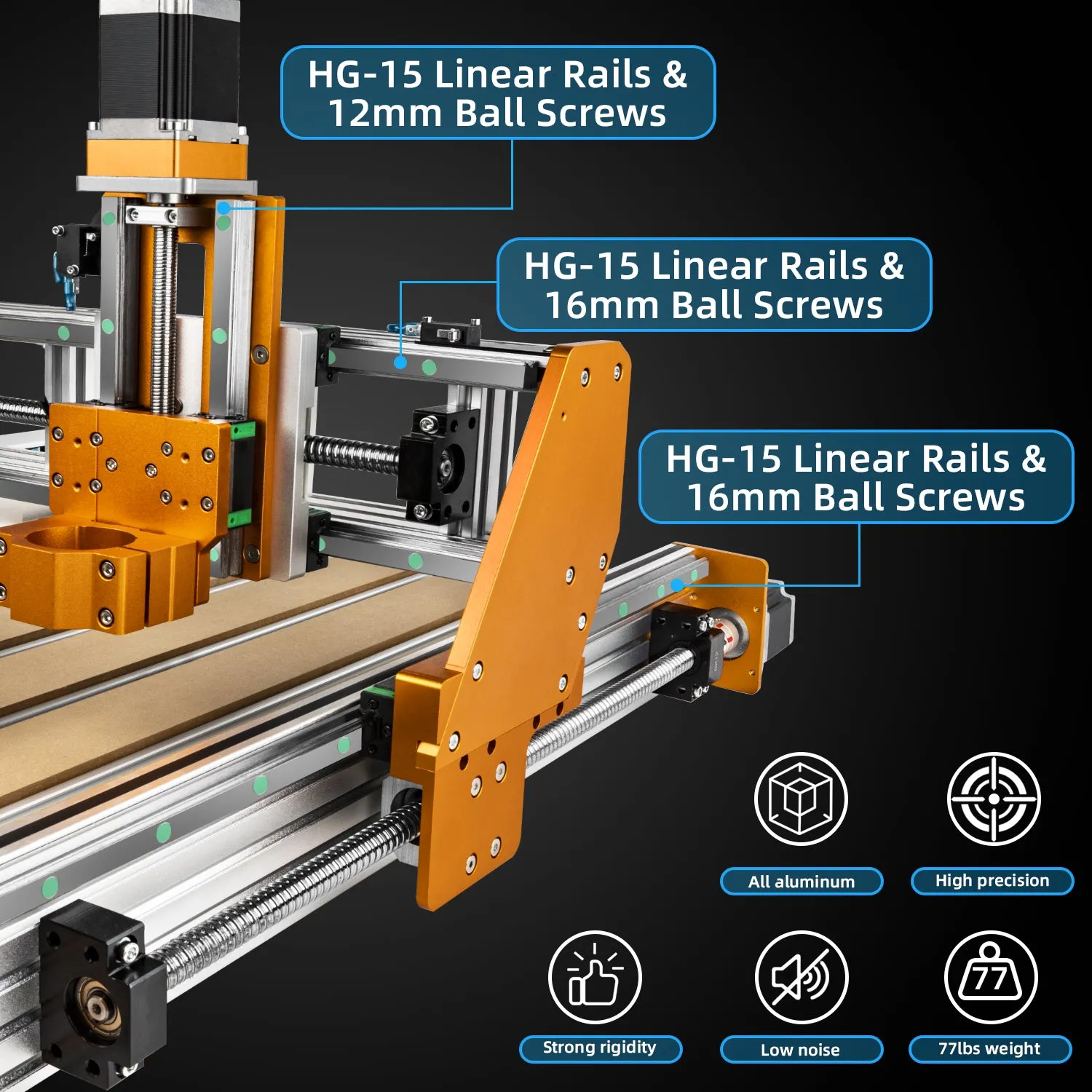 CNC Router Machine Vasto with 20W Laser Bundle Kit