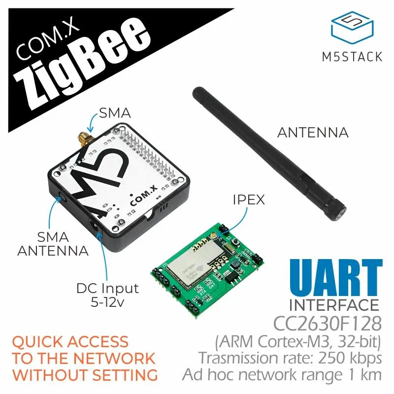 COM.Zigbee module (CC2630F128) with Antenna