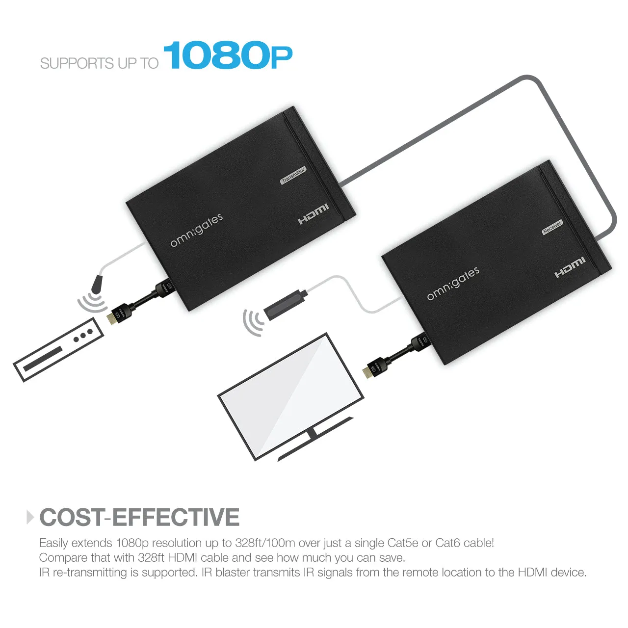 HDMI® Extender over single 328ft/100m CAT6 (TCP/IP) with IR