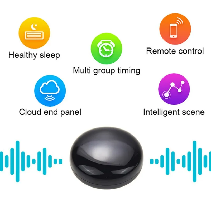 IRBOX Mini Universal Smart IR Infrared Voice Remote Control AC TV Support Tuya / Smart life APP Workie With Alexa Google Home