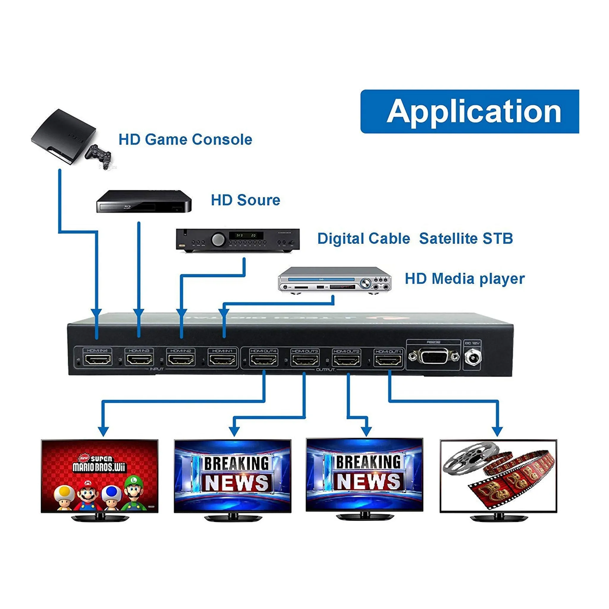 J-Tech Digital JTD-908 4x4 4K HDMI Matrix Switch