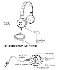 Jabra Evolve 40 MS Stereo HD Audio 6399-823-109(3 Years Manufacture Local Warranty In Singapore)