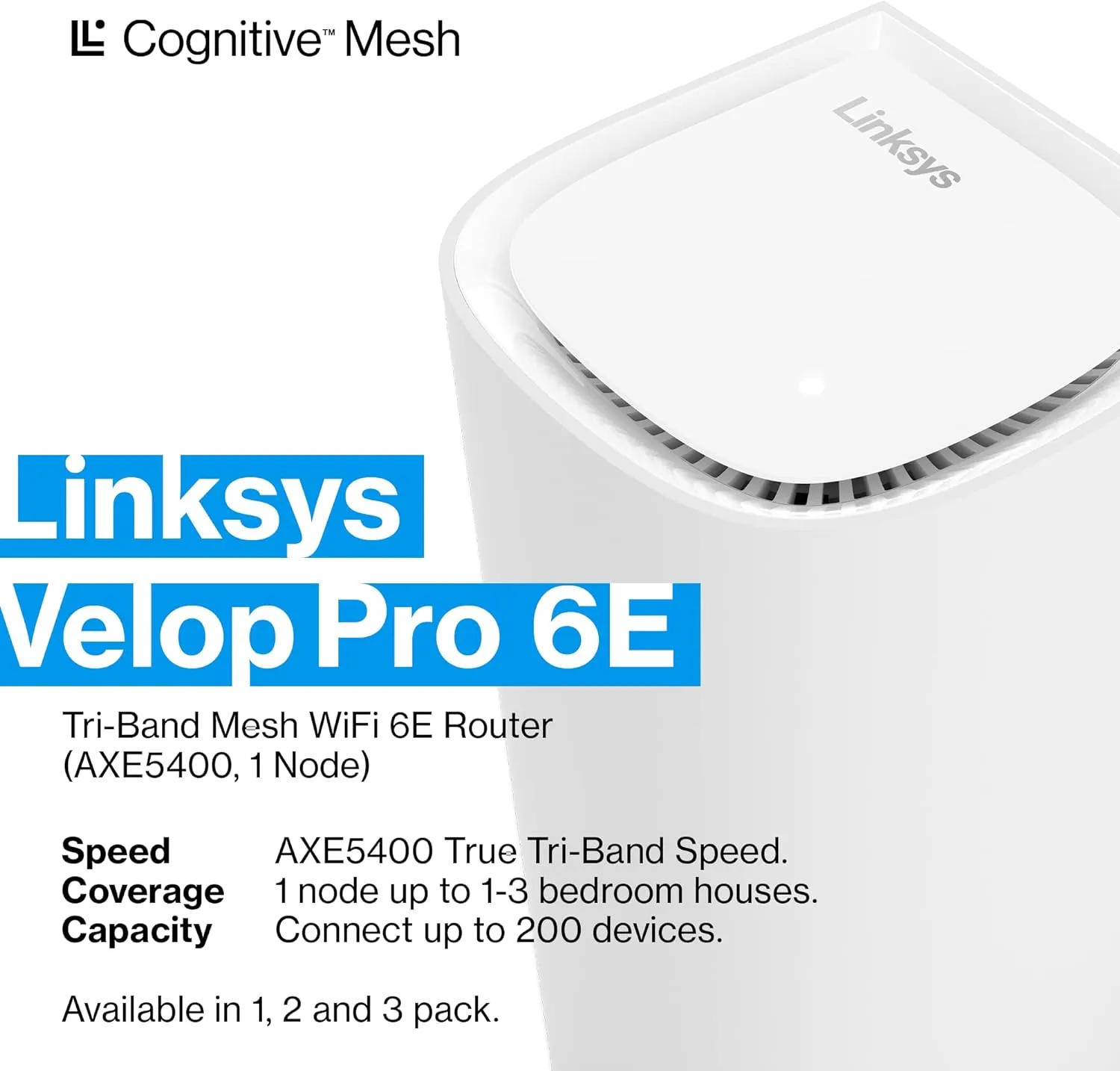 Linksys Velop Pro 6E Tri-Band Mesh WiFi 6E Router (1件裝) MX6201-AH (3 years)