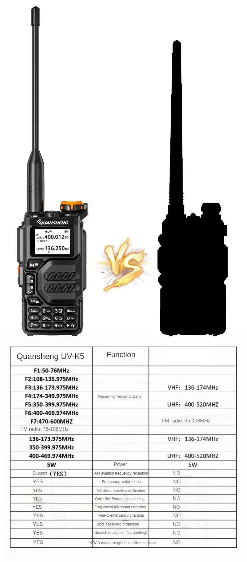 Quansheng UVK5 walkie-talkie long-distance professional civil outdoor go on road trip UV multi-frequency full-length hand-held a