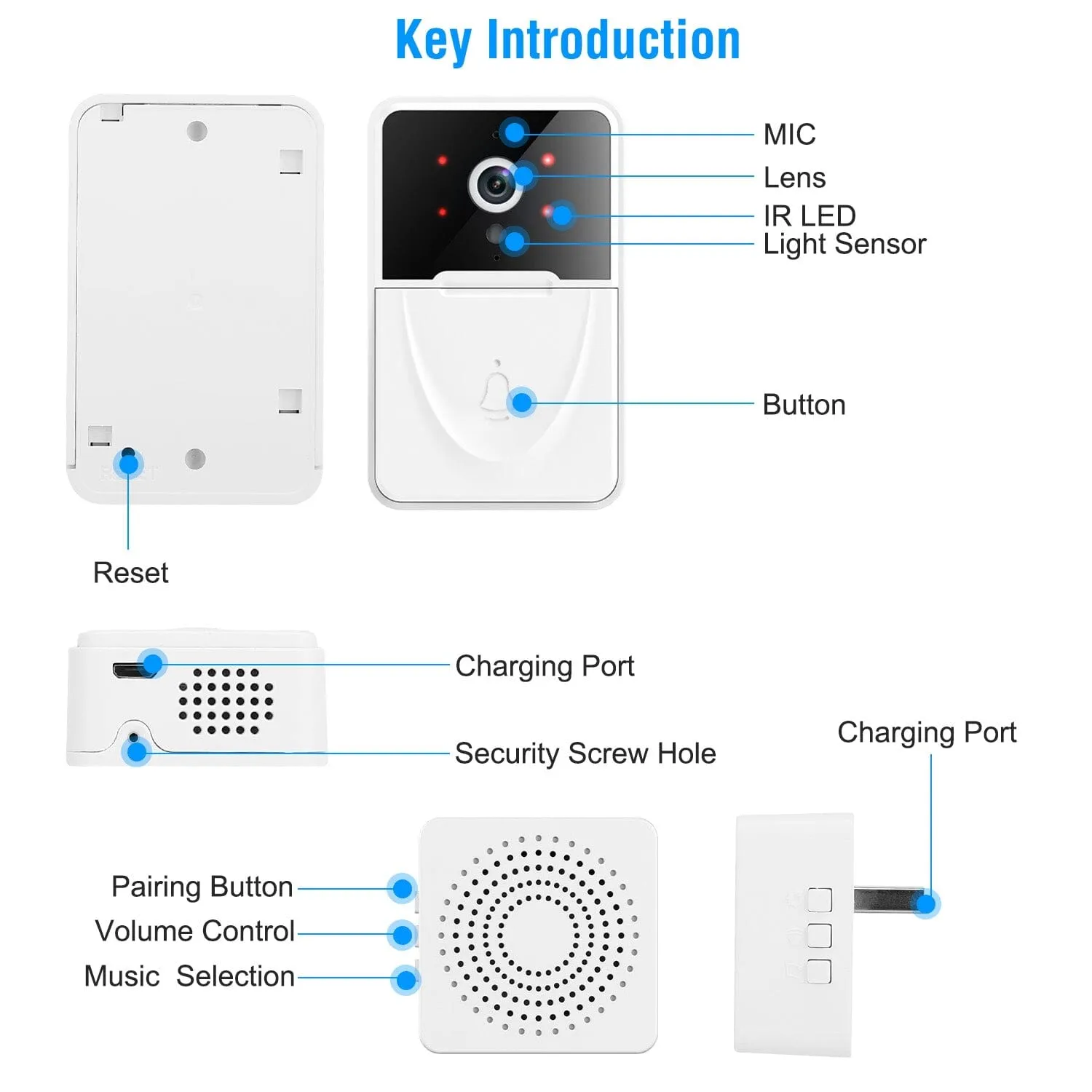 Smart Wireless Wi-Fi Video Security Doorbell