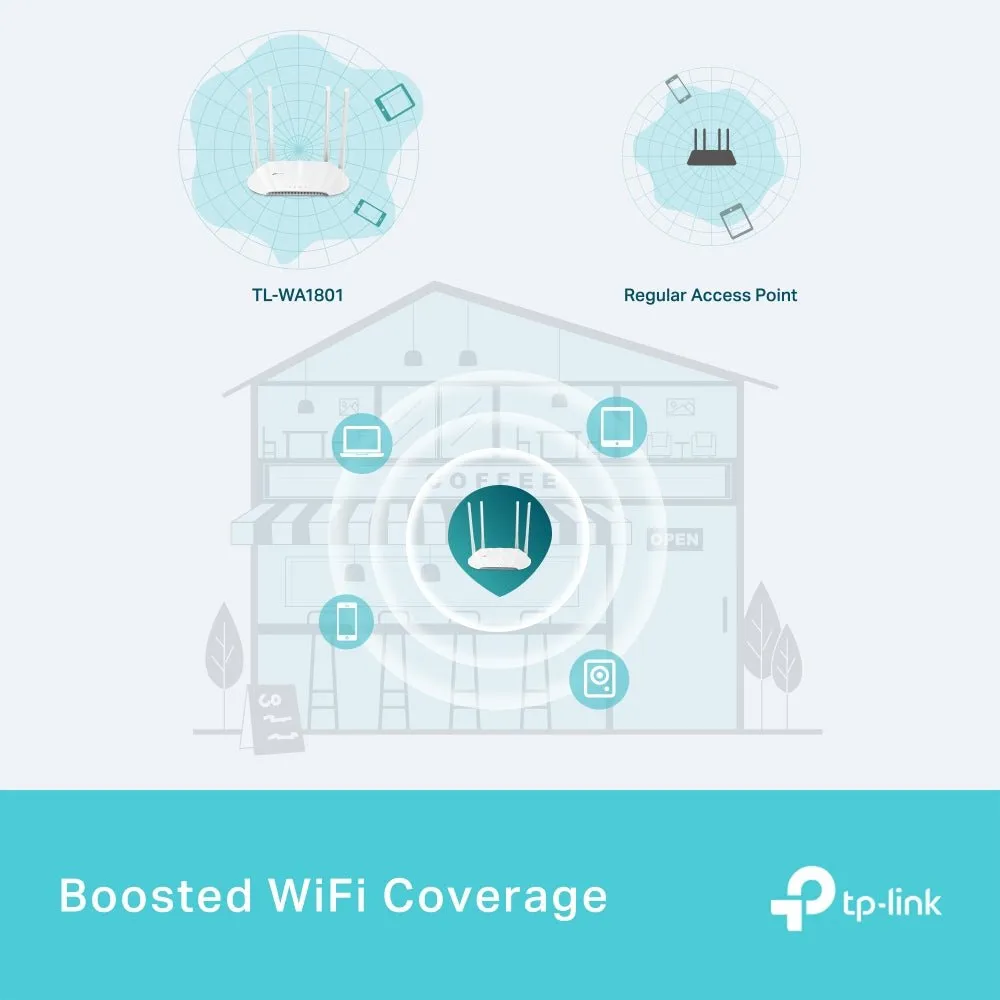 TP-Link AX1800 Gigabit Wi-Fi 6 Access Point - TL-WA1801
