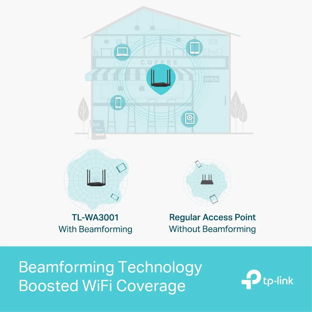 TP-Link AX3000 Gigabit Wi-Fi 6 Access Point - TL-WA3001