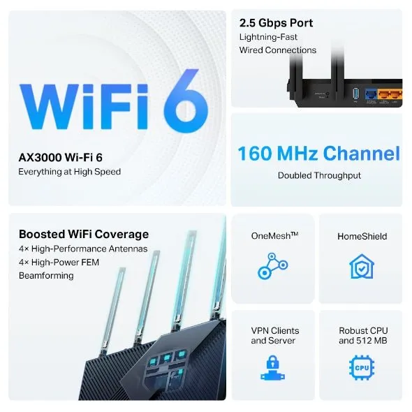 TP-Link AX3000 Multi-Gigabit Wi-Fi 6 Router with 2.5G Port - ARCHER AX55 PRO