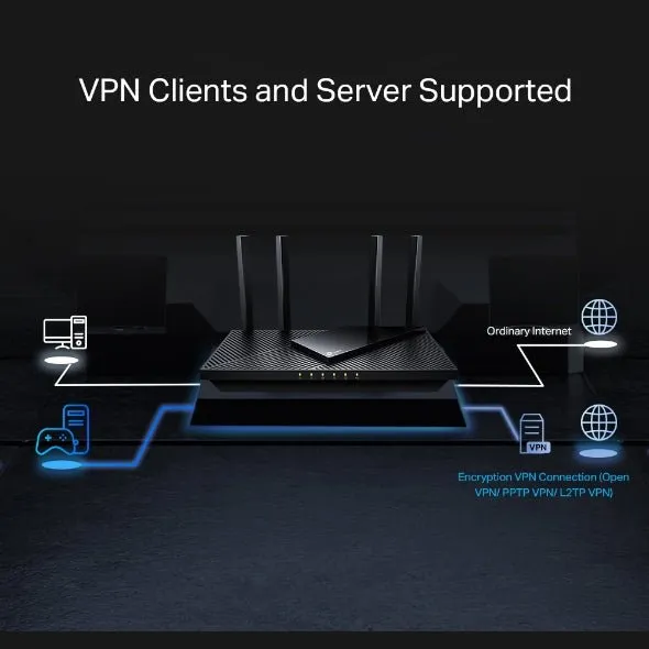 TP-Link AX3000 Multi-Gigabit Wi-Fi 6 Router with 2.5G Port - ARCHER AX55 PRO