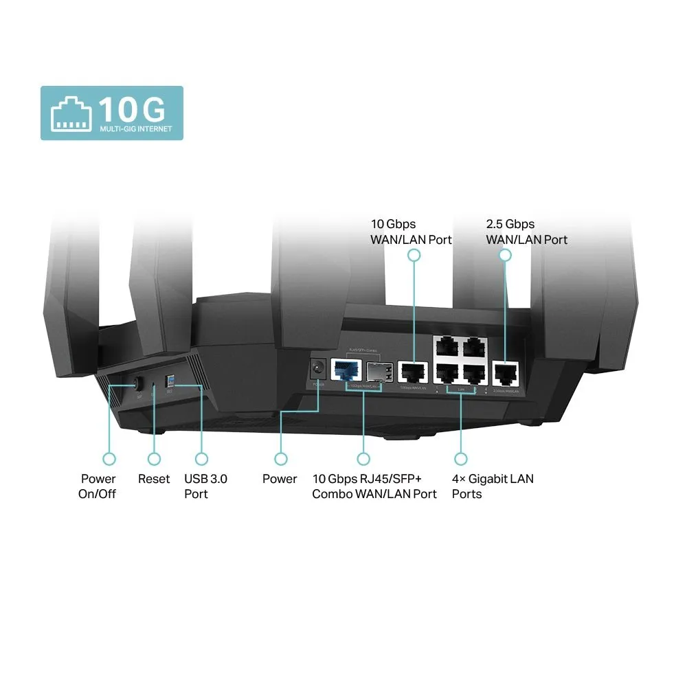 TP-Link AXE16000 Quad-Band Wi-Fi 6E Router - Archer AXE300