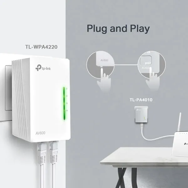 TP-Link NET-TL-WPA4221KIT | AV600 Wi-Fi Powerline Extender Starter Kit