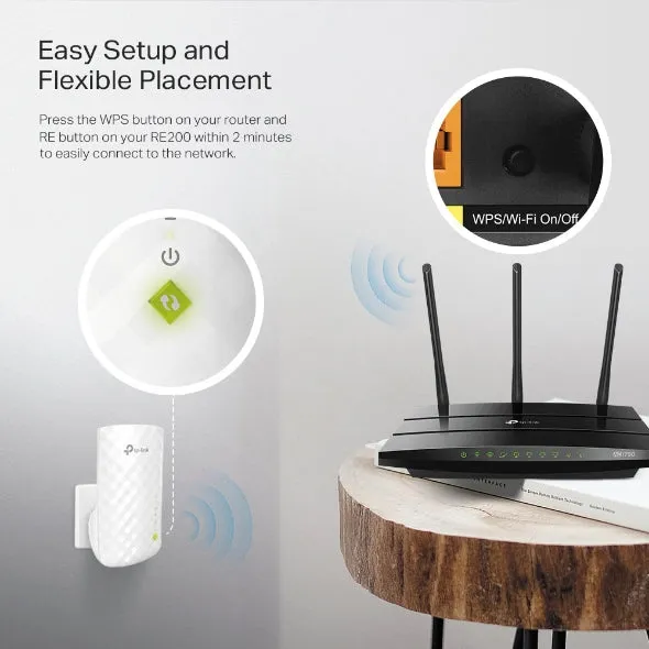 TP-Link RE200 AC750 Wi-Fi Range Extender