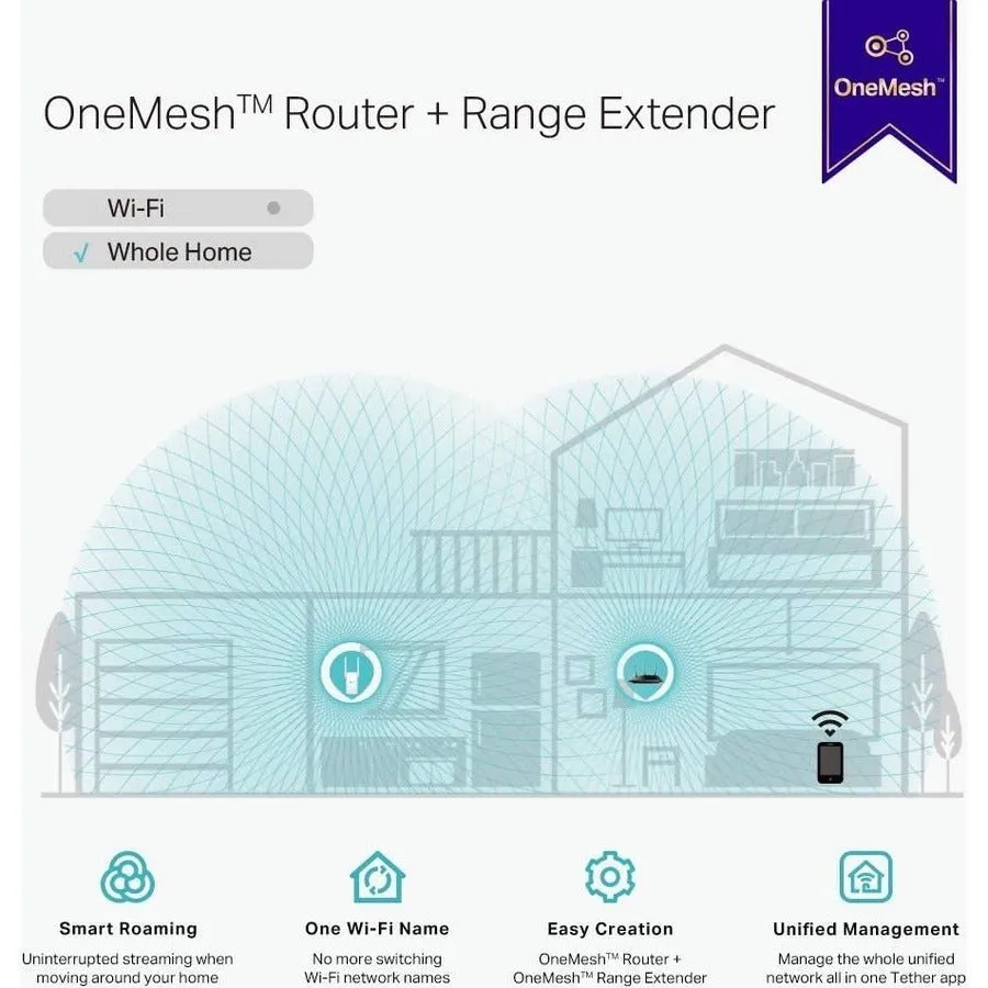 TP-Link RE315 Dual-Band AC1200 Mesh Wi-Fi Range Extender