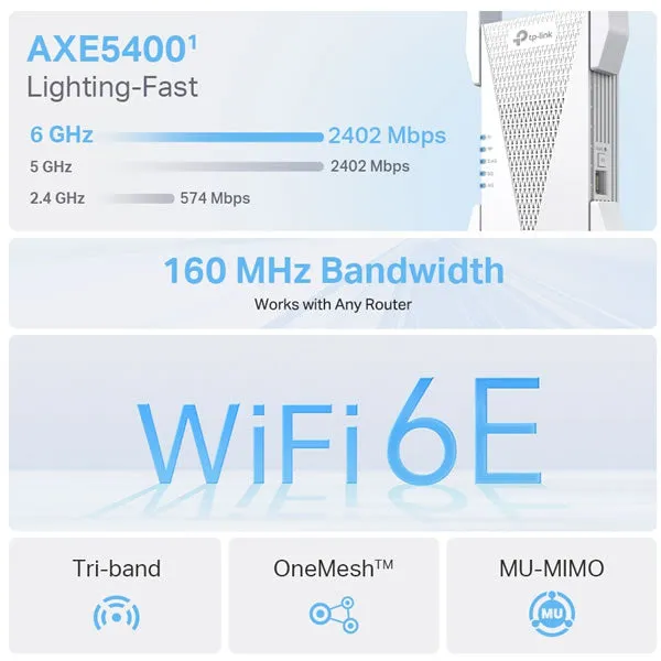 TP-Link RE815XE | AXE5400 Mesh Wi-Fi 6E Range Extender
