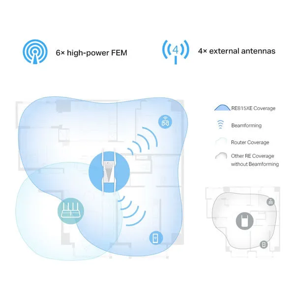 TP-Link RE815XE | AXE5400 Mesh Wi-Fi 6E Range Extender