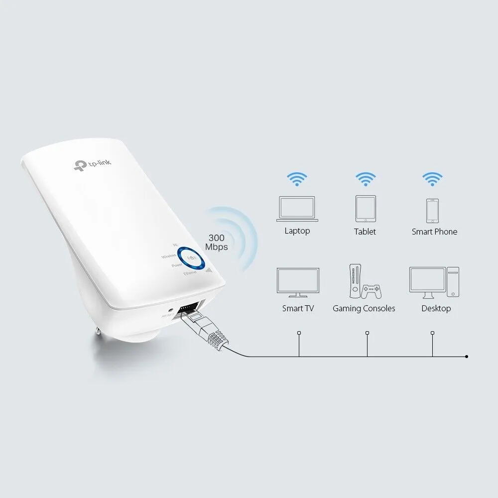 TP-Link TL-WA850RE 3300Mbps Universal WiFi Range Extender