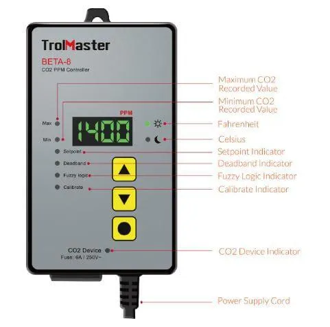TrolMaster Digital CO2 PPM Controller Beta-8