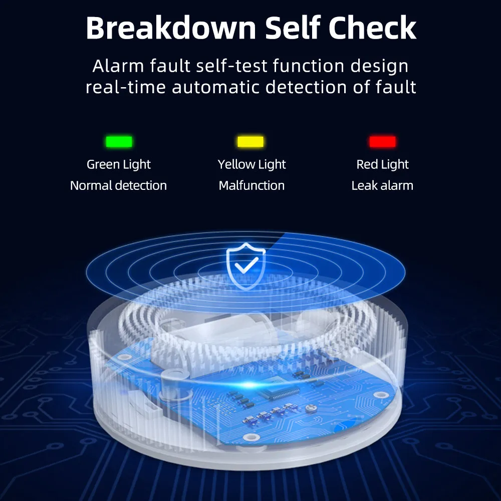 Tuya APP Remote Control WiFi USB Charging Gas Leak Detector Alarm with Sensor for Safe Smart Home
