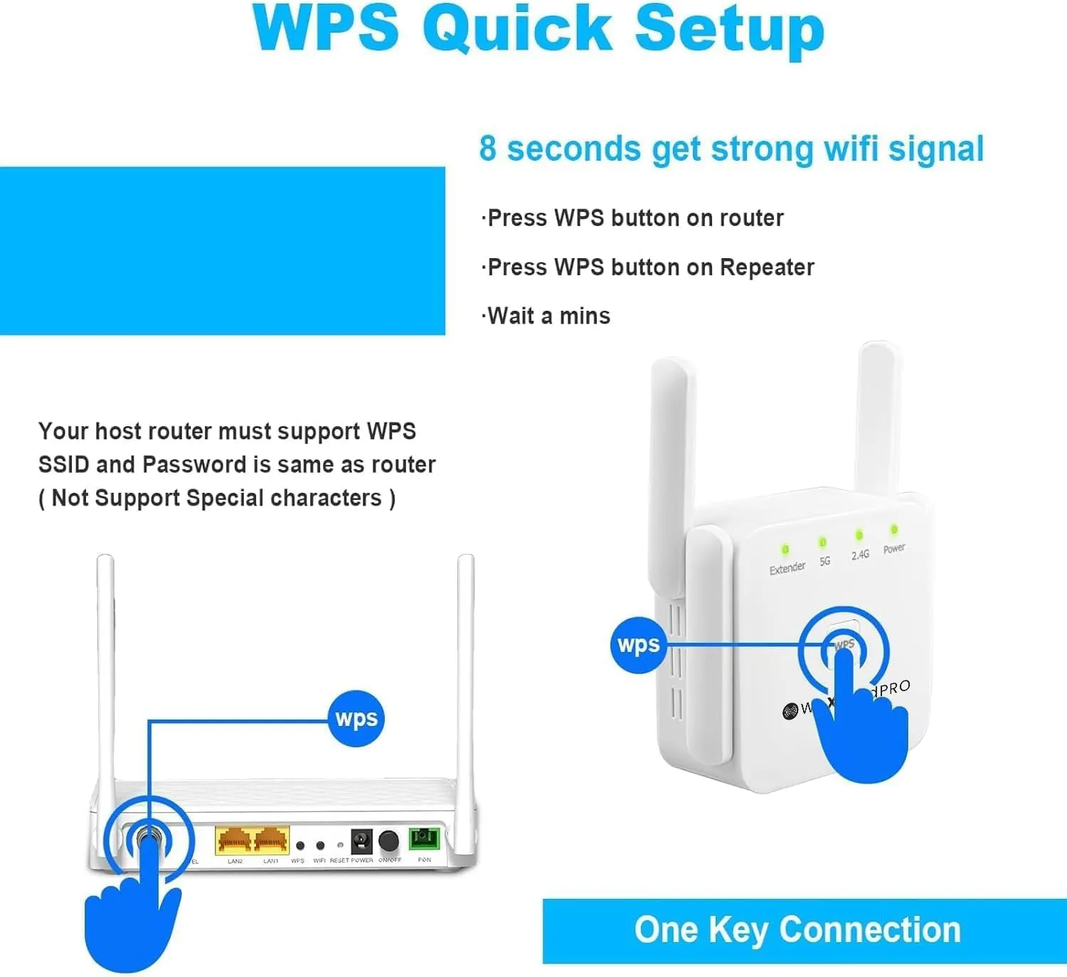UltraXtend 5G WiFi Booster – Top WiFi Extender for Faster, Stronger Connection in the UK