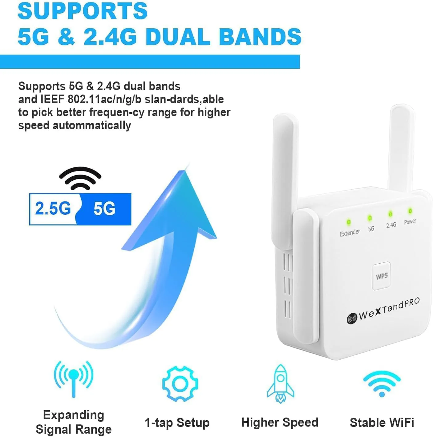 UltraXtend 5G WiFi Booster – Top WiFi Extender for Faster, Stronger Connection in the UK