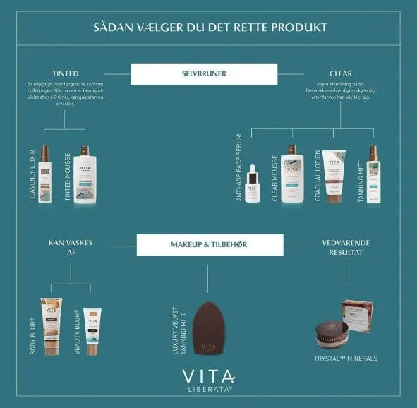 Vita Liberata - Beauty Blur - Medium