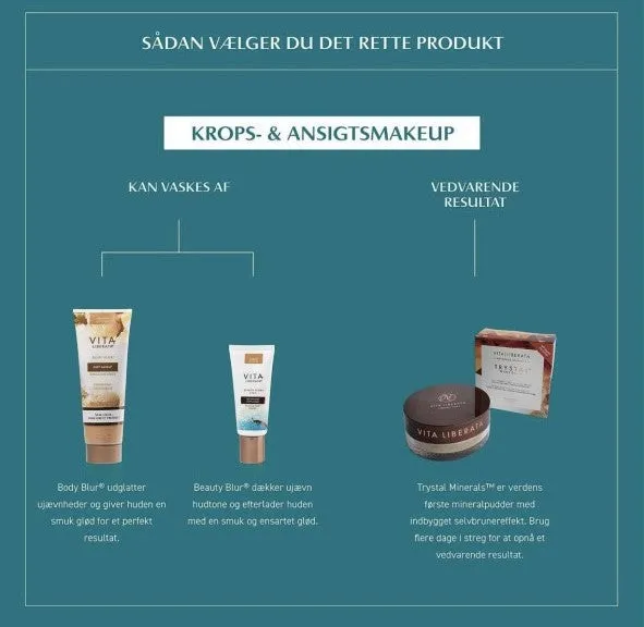 Vita Liberata - Beauty Blur - Medium