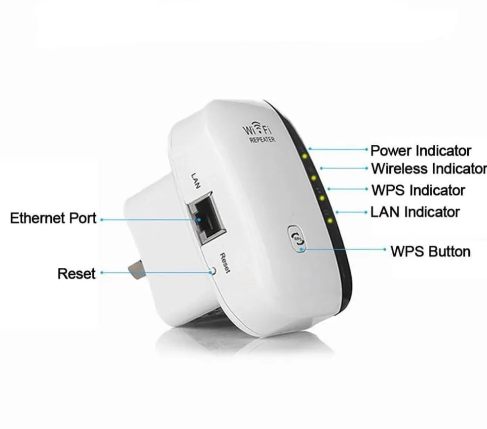 Wi-Fi Repeater & Internet Signal Booster