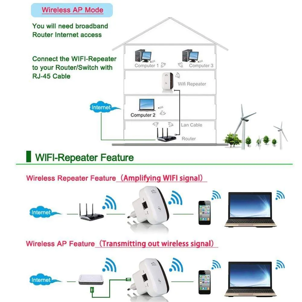Wi-Fi Repeater & Internet Signal Booster