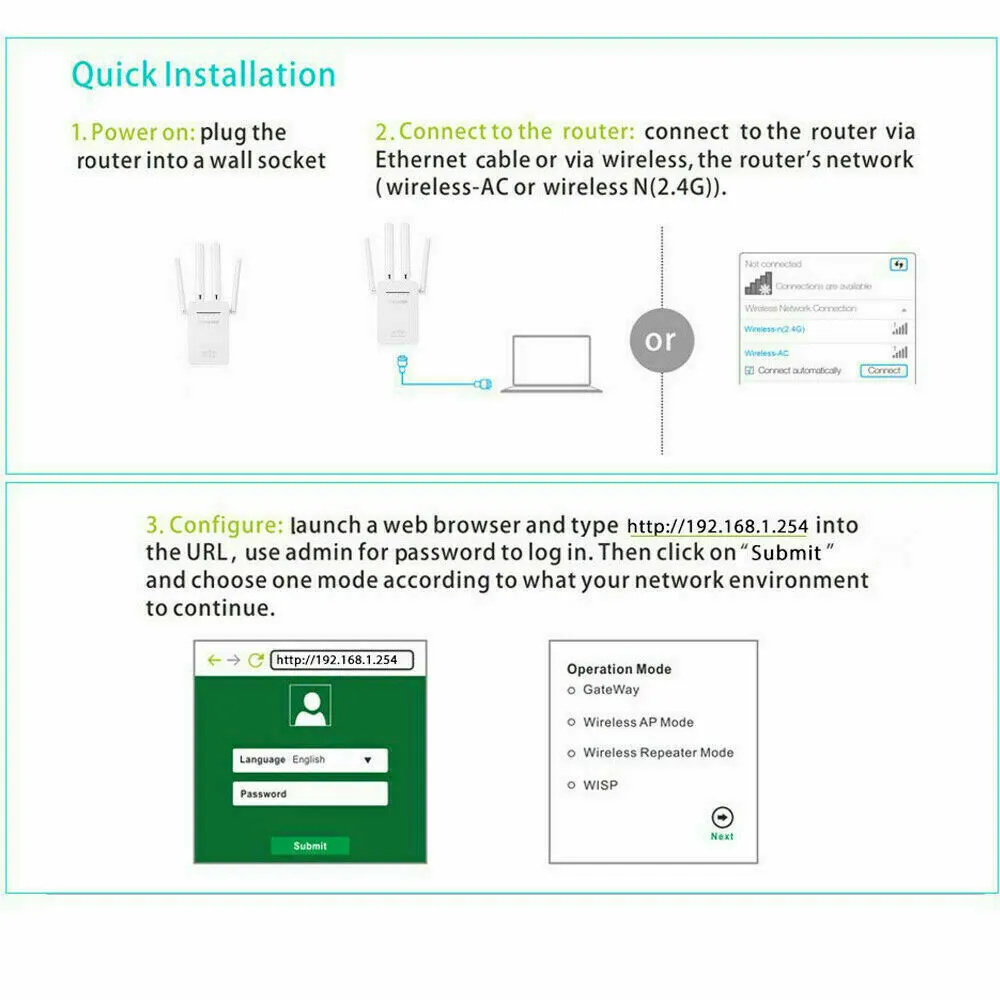 WiFi Range Extender Repeater Wireless Amplifier Router Signal Booster upto 1200Mbps