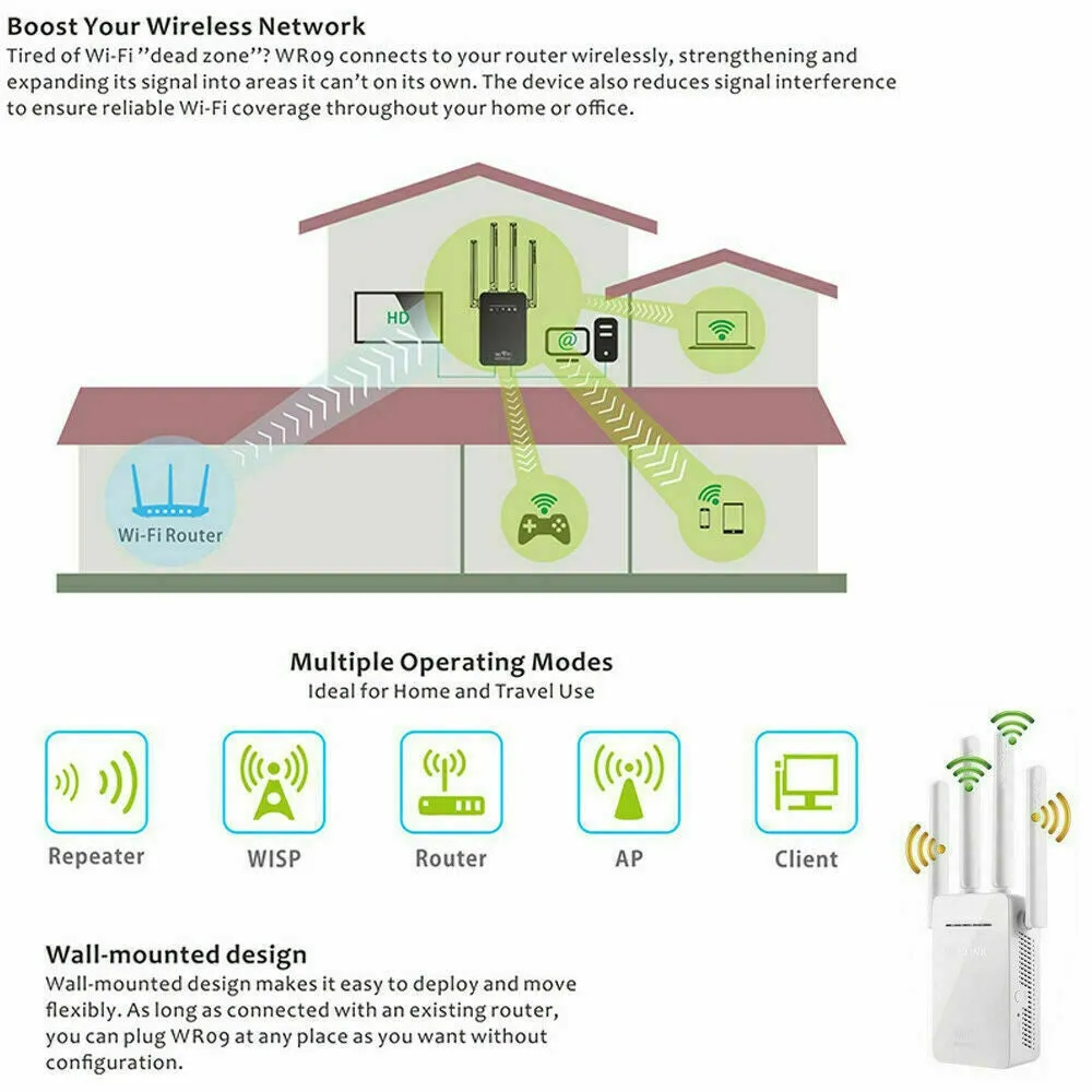 WiFi Range Extender Repeater Wireless Amplifier Router Signal Booster upto 1200Mbps
