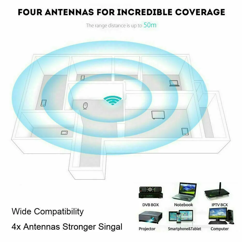 WiFi Range Extender Repeater Wireless Amplifier Router Signal Booster upto 1200Mbps