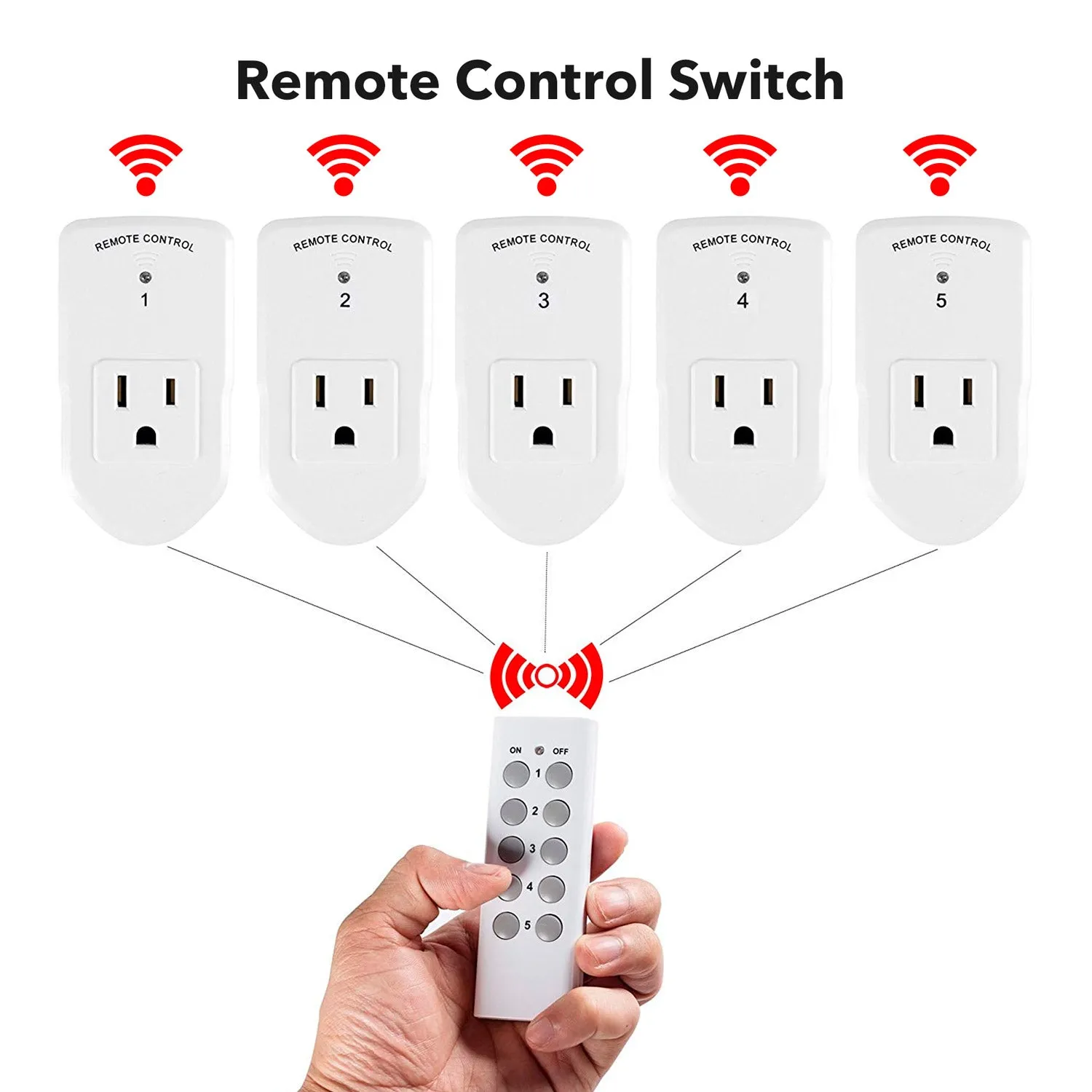 Wireless Remote Control Electrical Outlet Switch BN-LINK